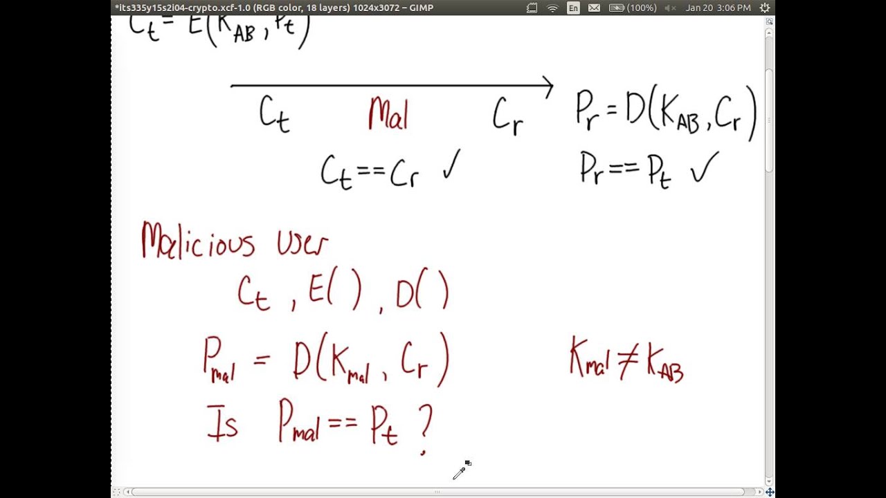 Understanding Assumptions Behind Encryption & Authentication π