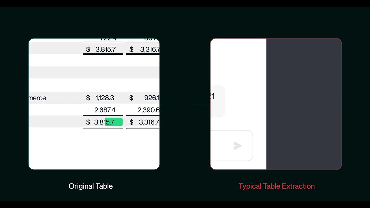 Unstructured Table Extraction Techniques