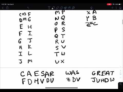 Modular Arithmetic Cryptography