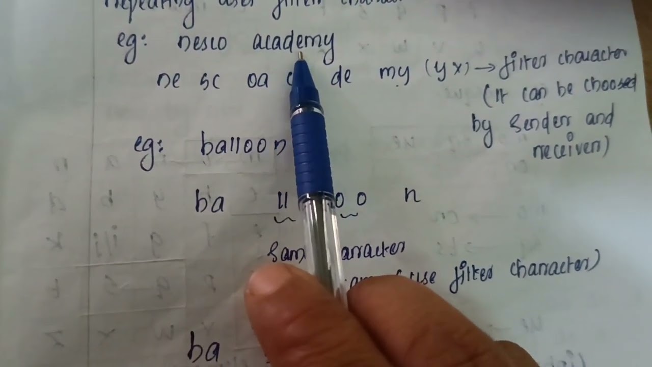 Play fair Cipher in Cryptography