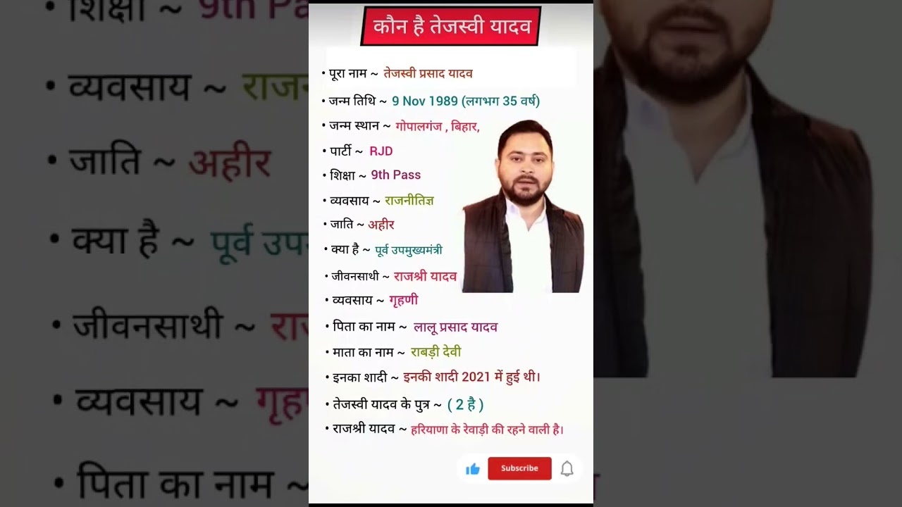 Bihar Assembly Polls: Radhopur Tajseva Yadav Wins 🗳️