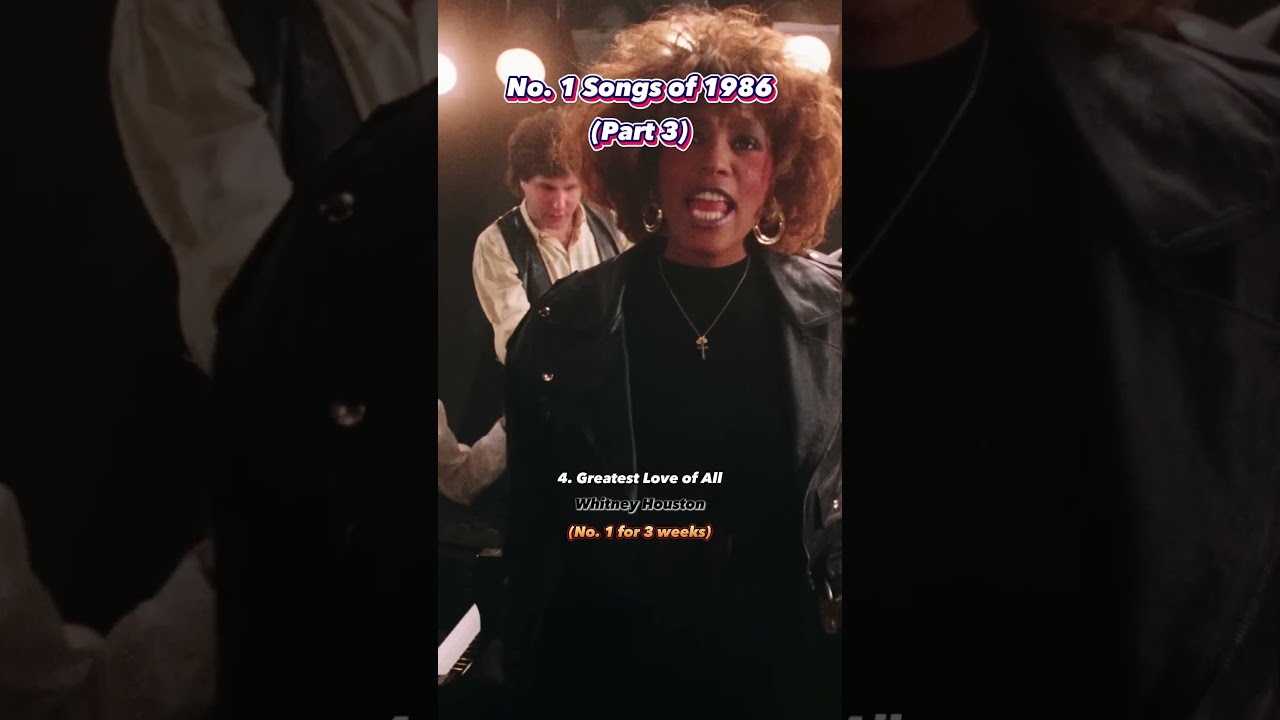 Top 80s & 90s Billboard Hits: The No.1 Songs of 1986 (Part 3) 🎶