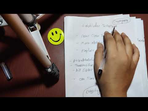 Monoalphabetic Cipher substitution technique Encryption and Decryption with Example in Hindi