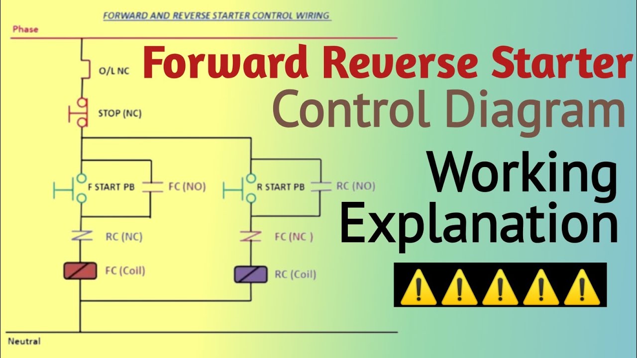 Reverse & Forward Starter Wiring Diagram Guide 🔧