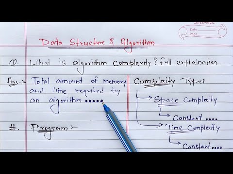 Algorithm Complexity(Time & Space) | Learn Coding