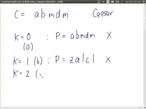 Encryption Concepts and Caesar Cipher (CSS322, L2, Y14)