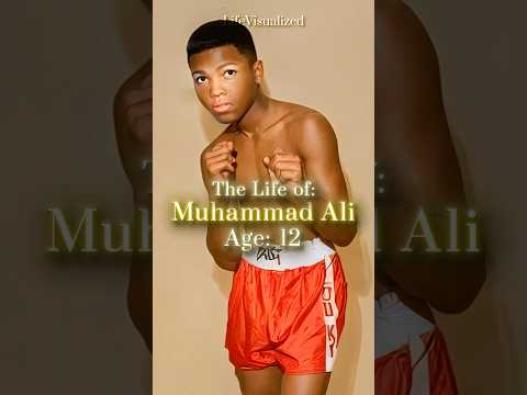 The Life of Muhammad Ali π₯