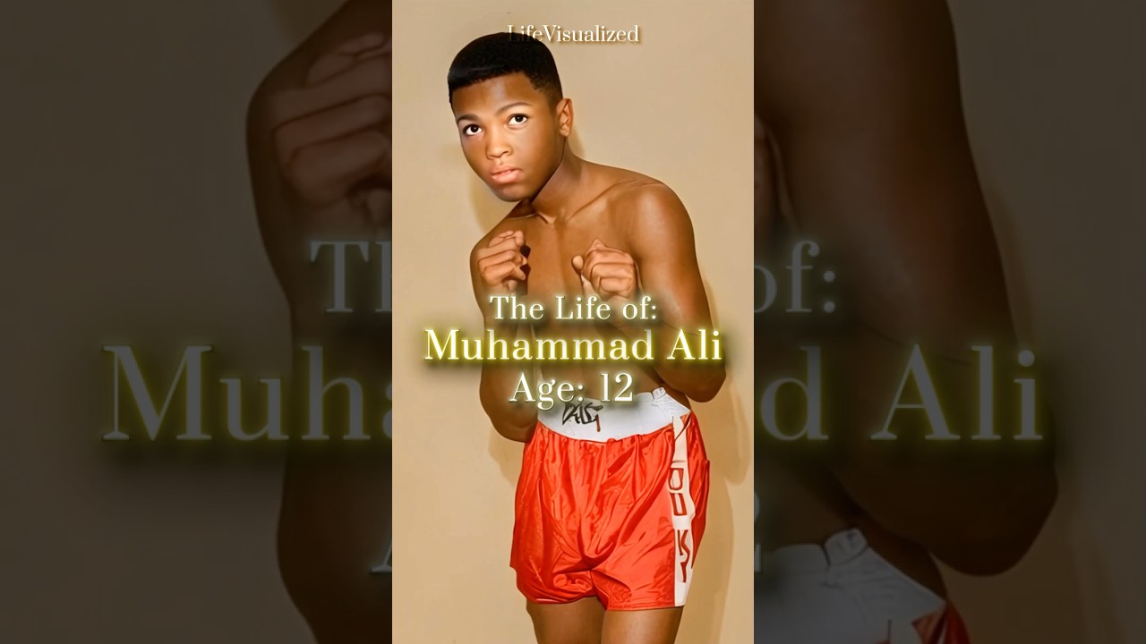 Muhammad Ali: The Legend's Life π₯