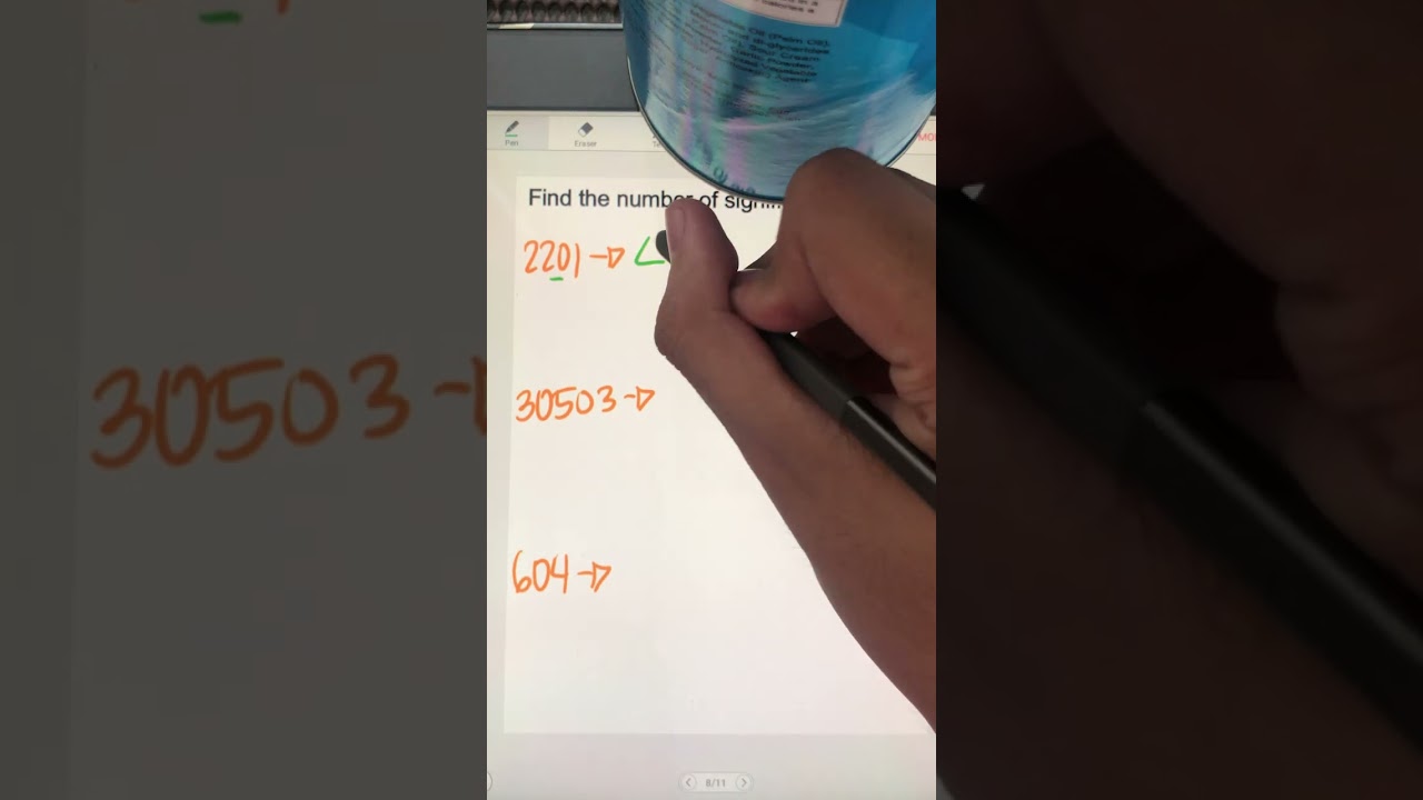 Sandwich Zero Rule in Chemistry ✏️