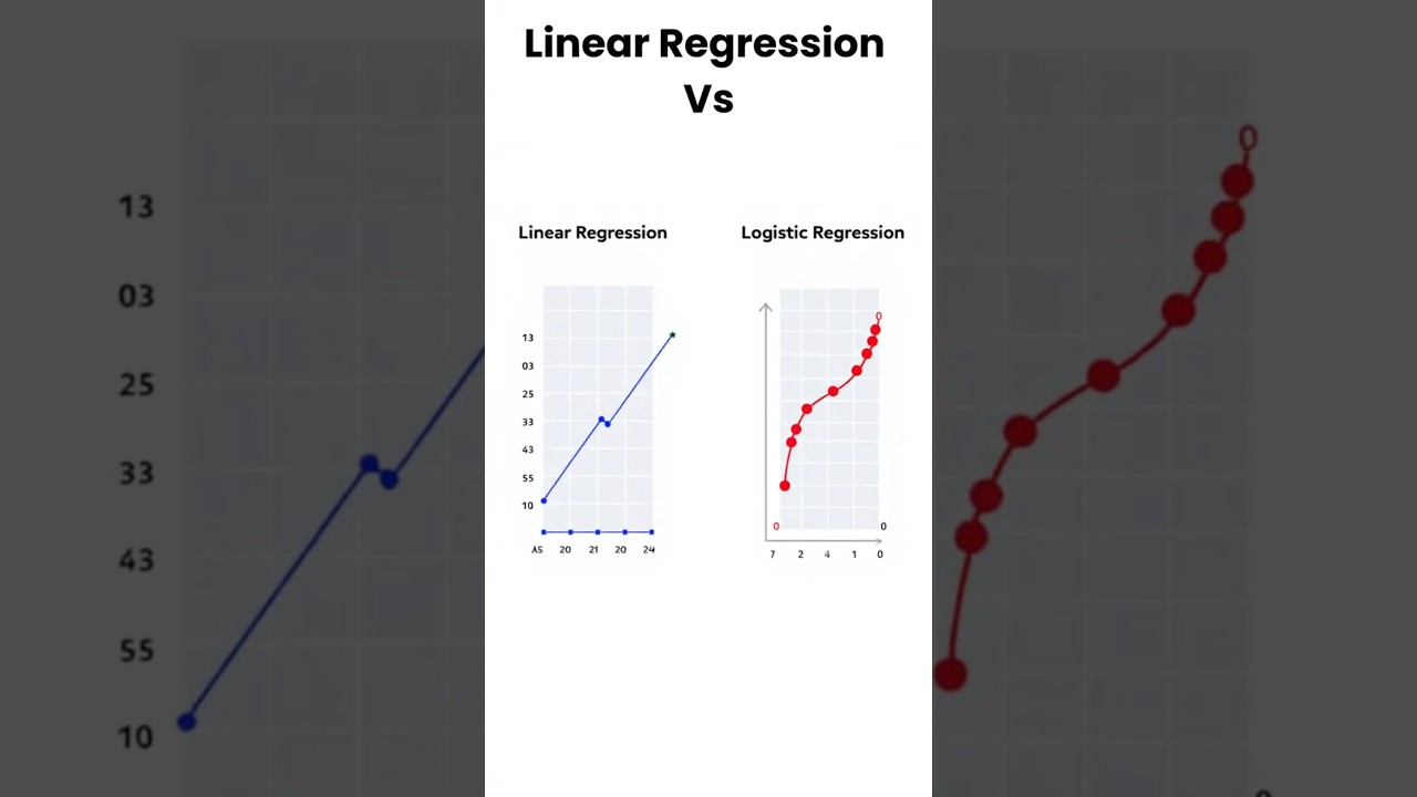 Linear vs. Logistic Regression: Key Differences Explained 📊
