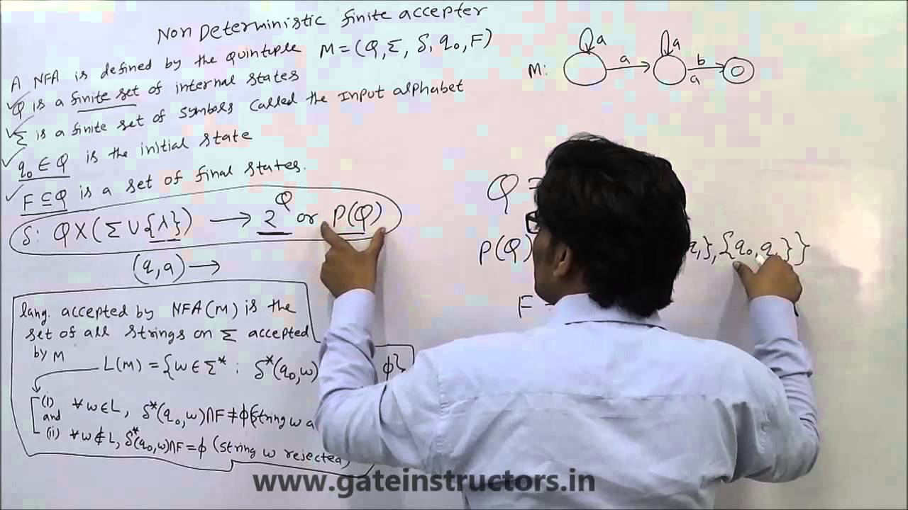 Understanding Nondeterministic Finite Automata (NFA) | Theory of Computation 📘