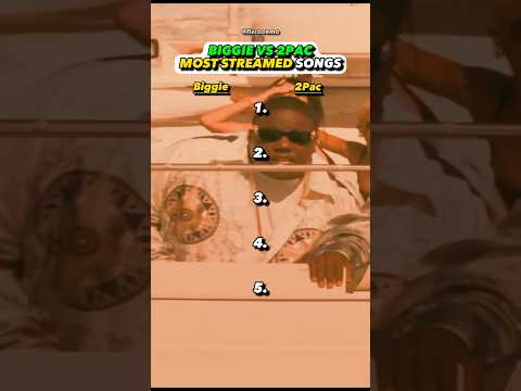 2Pac VS Biggie BIGGEST Songs