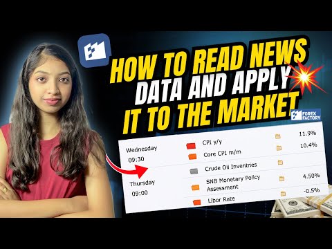 How to Use Forex Factory the RIGHT Way | News Trading Guide (Step-by-Step)