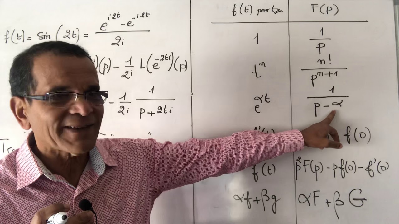 Analyse Complexe 18/29: Transformation de Laplace