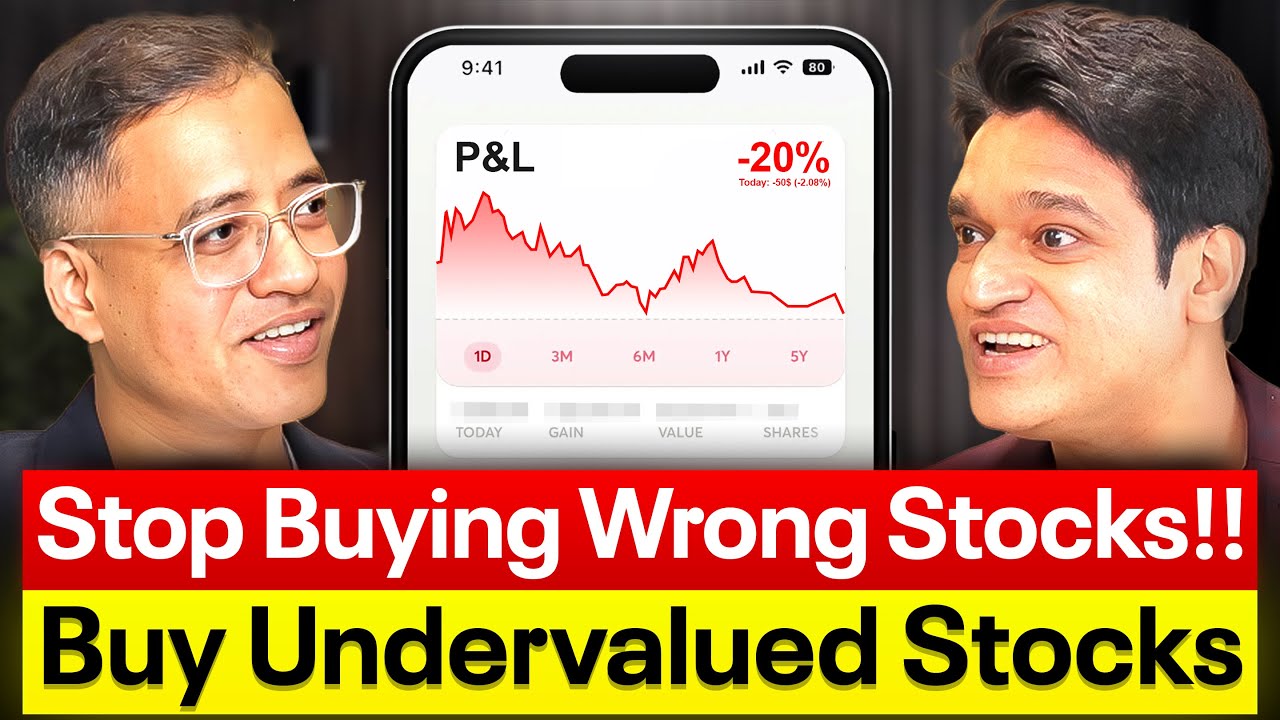 10-10-10 Rule for Undervalued Stocks 📈