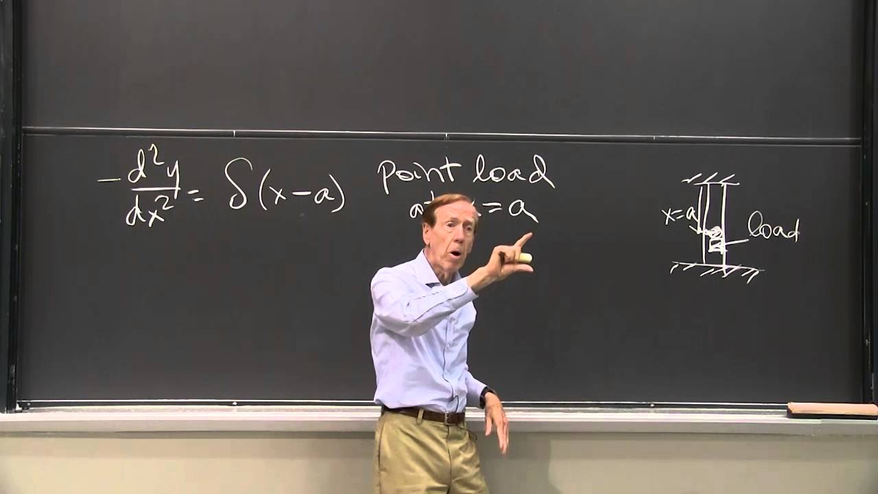 Boundary Conditions vs. Initial Conditions in Differential Equations ๐