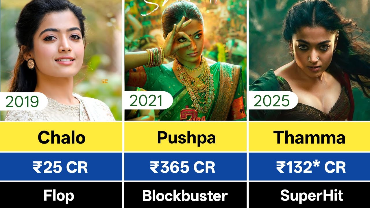 Rashmika Mandanna's Filmography: Hits & Flops 🎬
