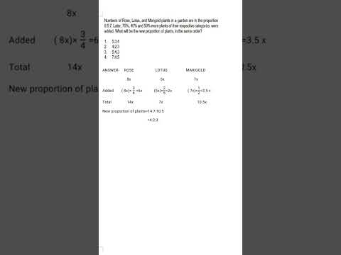 CSIR-NET Mathematical science Part -A general aptitude #csirnet #generalaptitude#csirnetjuly2025