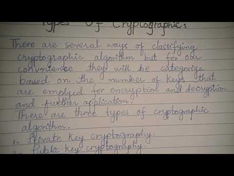 Types of Cryptography | Types of Cryptographic