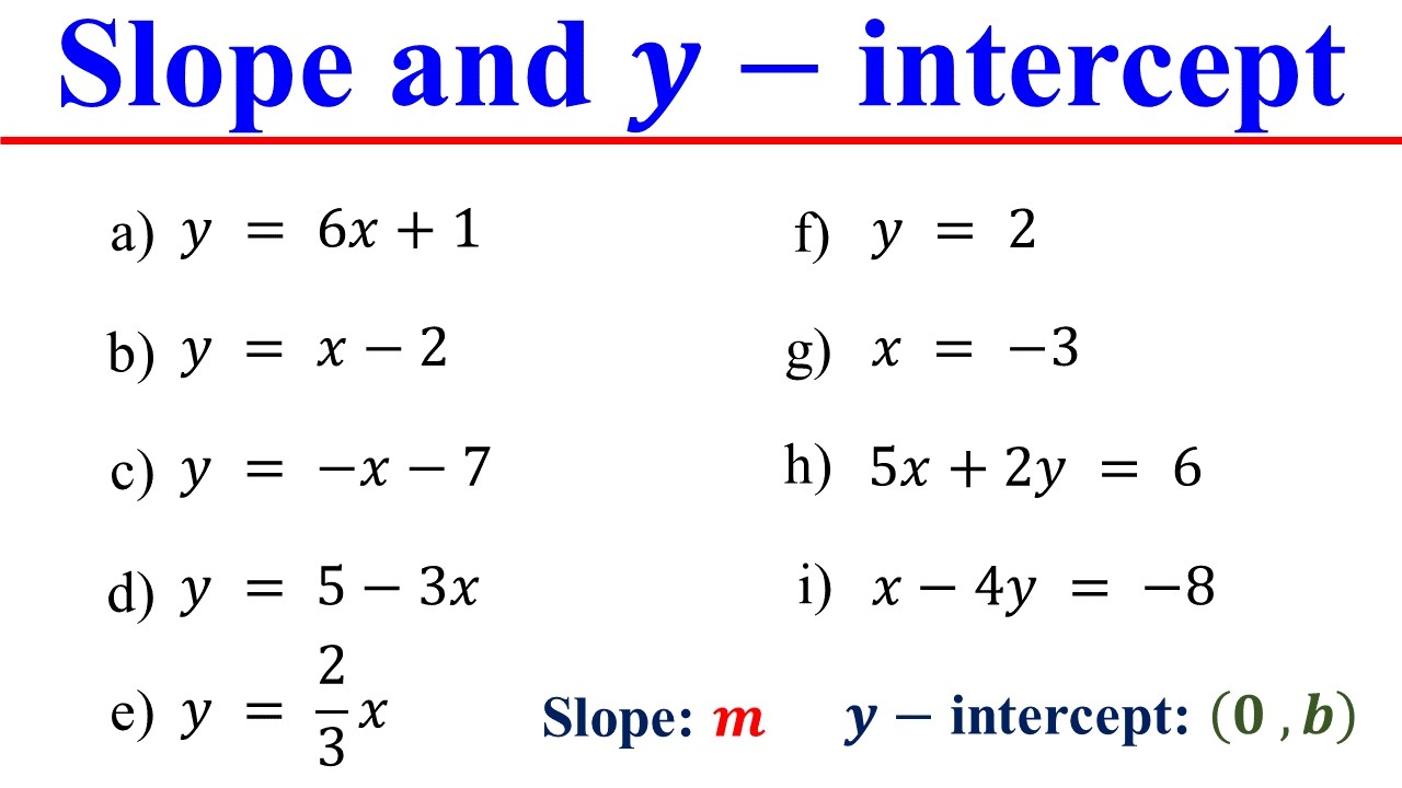 Find Slope & Y-Intercept from Any Line ๐