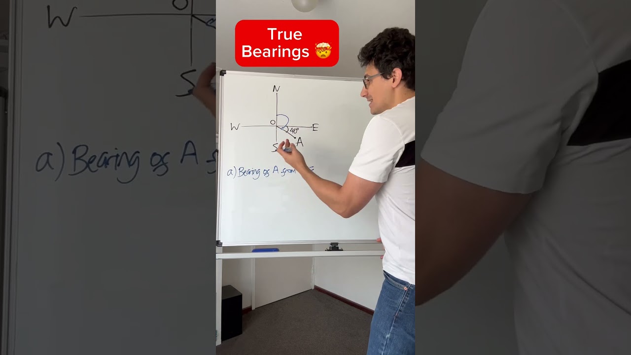 Master True Bearings: A Simple Guide to Navigational Angles 🧭