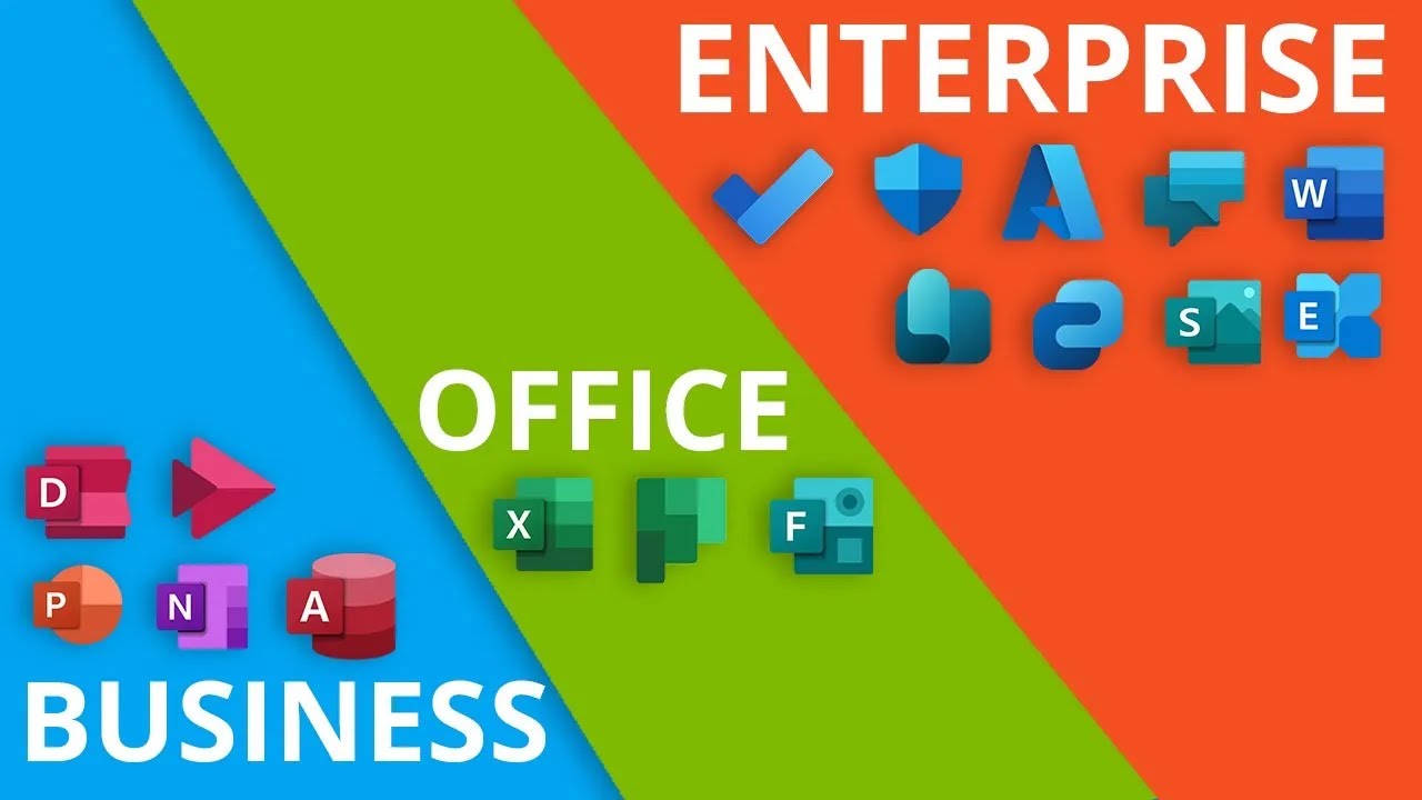 Microsoft 365 & Office Pläne im Unternehmensvergleich