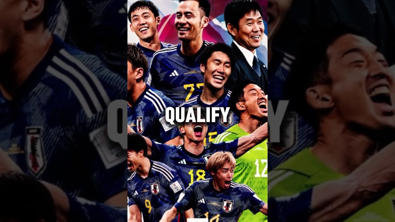 Teams Qualified for 2026 World Cup 🌍