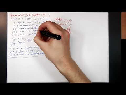 08 01 definition of DFA