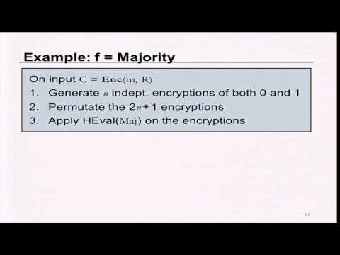 Limits of Provable Security for Homomorphic Encryption