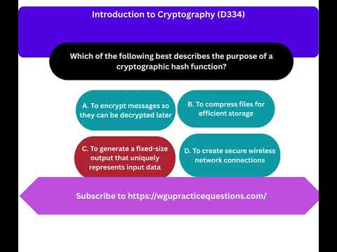 Introduction to Cryptography D334