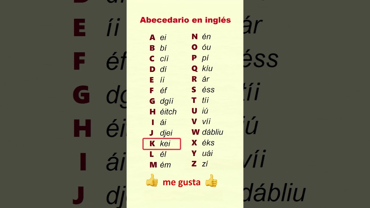 Aprende el abecedario en inglés en 1 min 📚