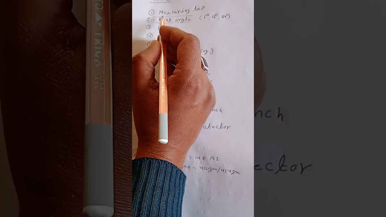 Pipe Fitter Tools for Plumbing & Maintenance