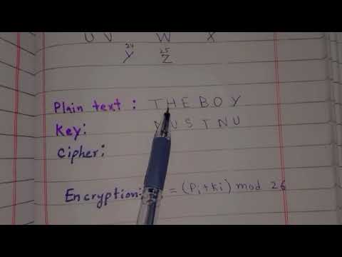 Understanding the Vigenère Cipher in Cryptography and Network Security