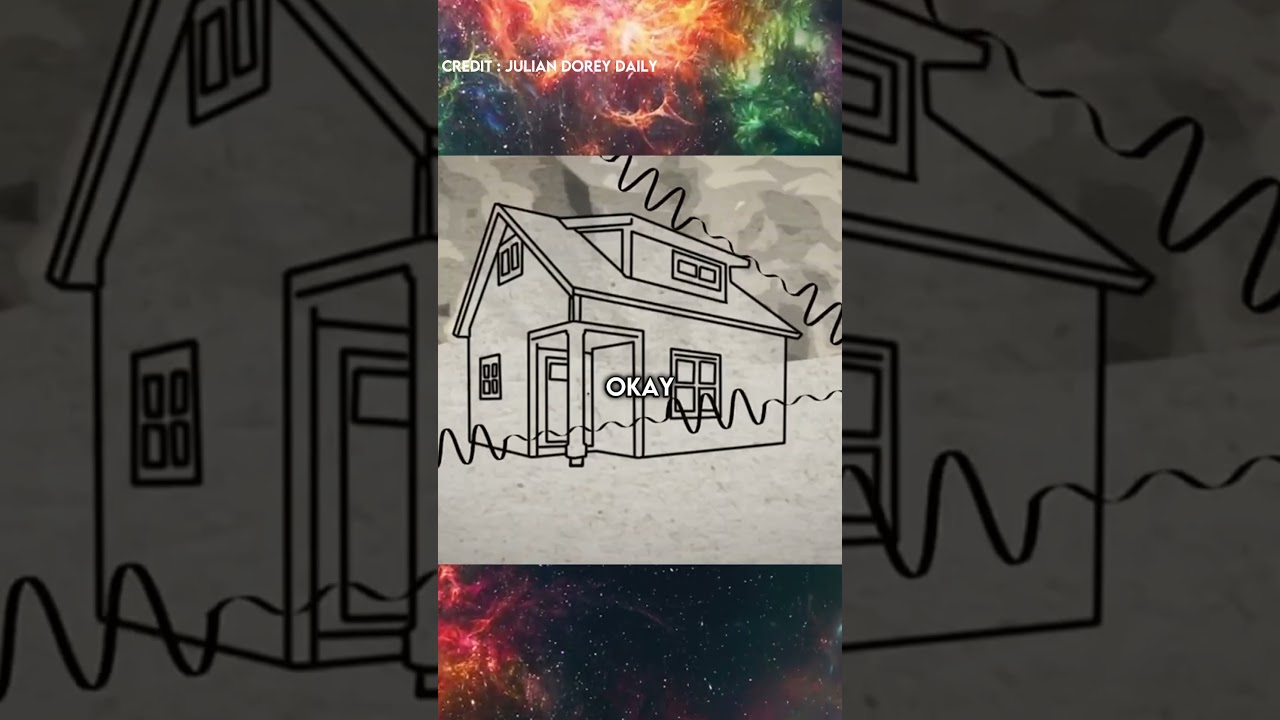 Multiverse Explained | Michio Kaku