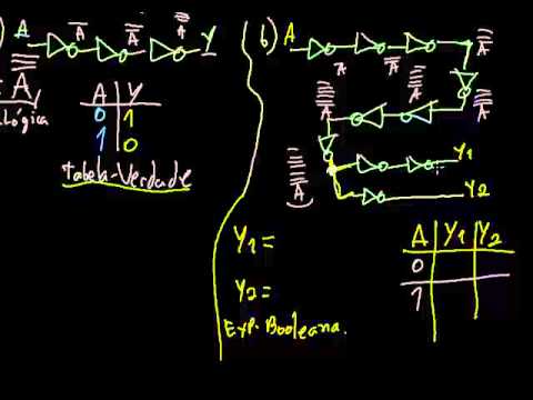 Eletrônica Digital #25 - Correção Porta NOT ✅