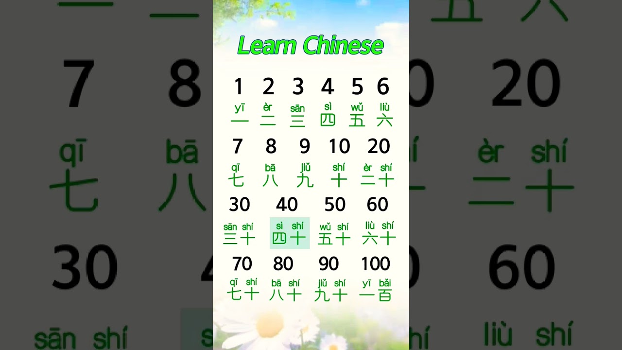 تعلم الأرقام في اللغة الصينية 🇨🇳