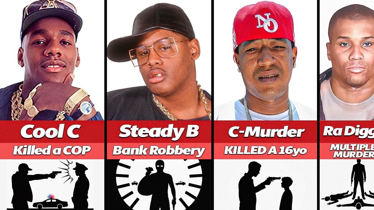 Shocking Truths: Legendary Rappers Who Became Real Killers in 36 Minutes 🎤🔪