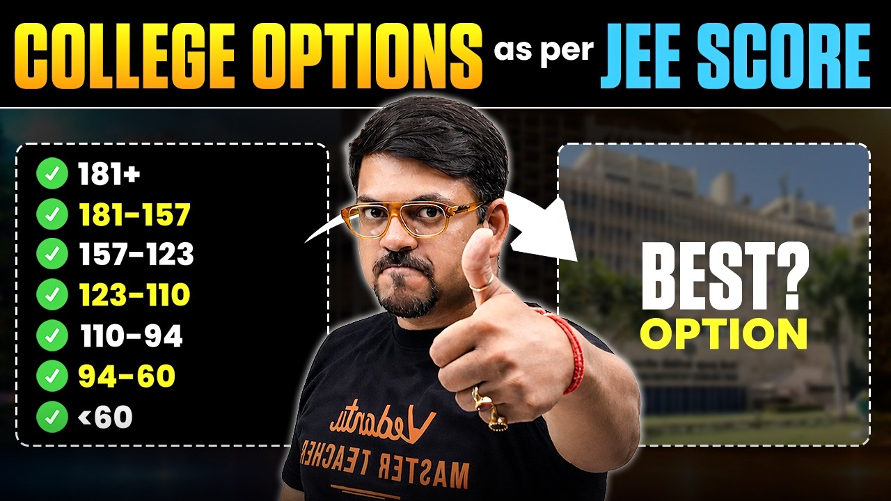 JEE 2026: College Options Based on Mains Scores🤔