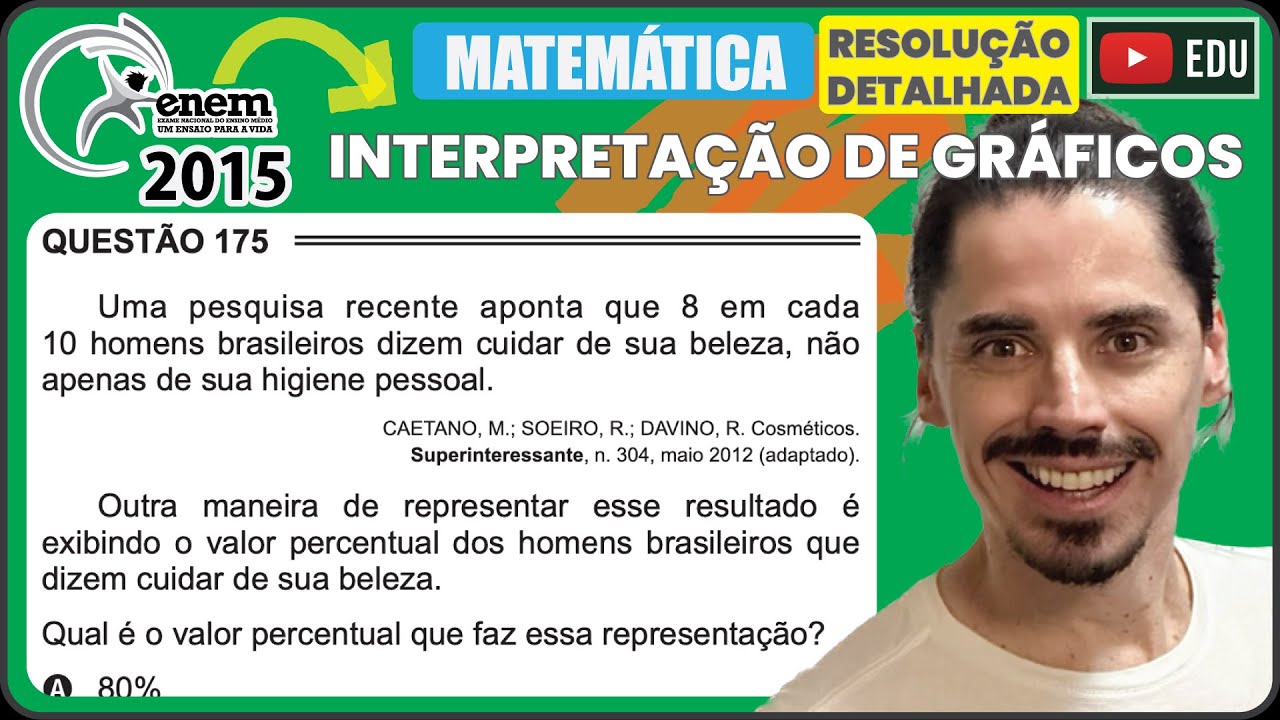 [ENEM 2015 PPL] 175 📘 INTERPRETAÇÃO DE GRÁFICOS Uma pesquisa recente aponta que 8 em cada 10 homens