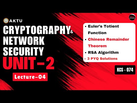 Cryptography & Network Security | Unit-2 | Lec-4 | One Shot | KCS-074  | Aktu Exams| PYQ Solutions