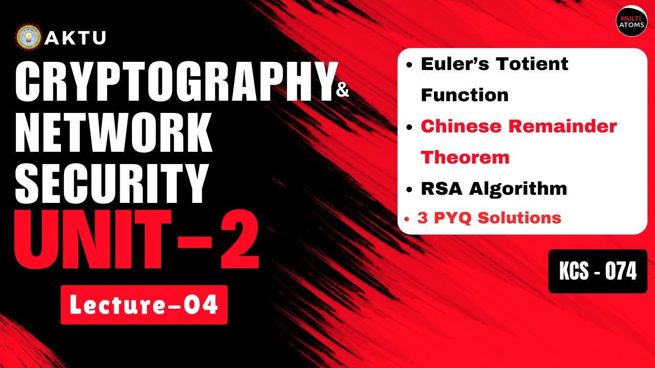 Cryptography & Network Security | Complete One-Shot Lecture for Exam Preparation 🔐