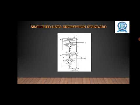 Simplified Data Encryption Standard