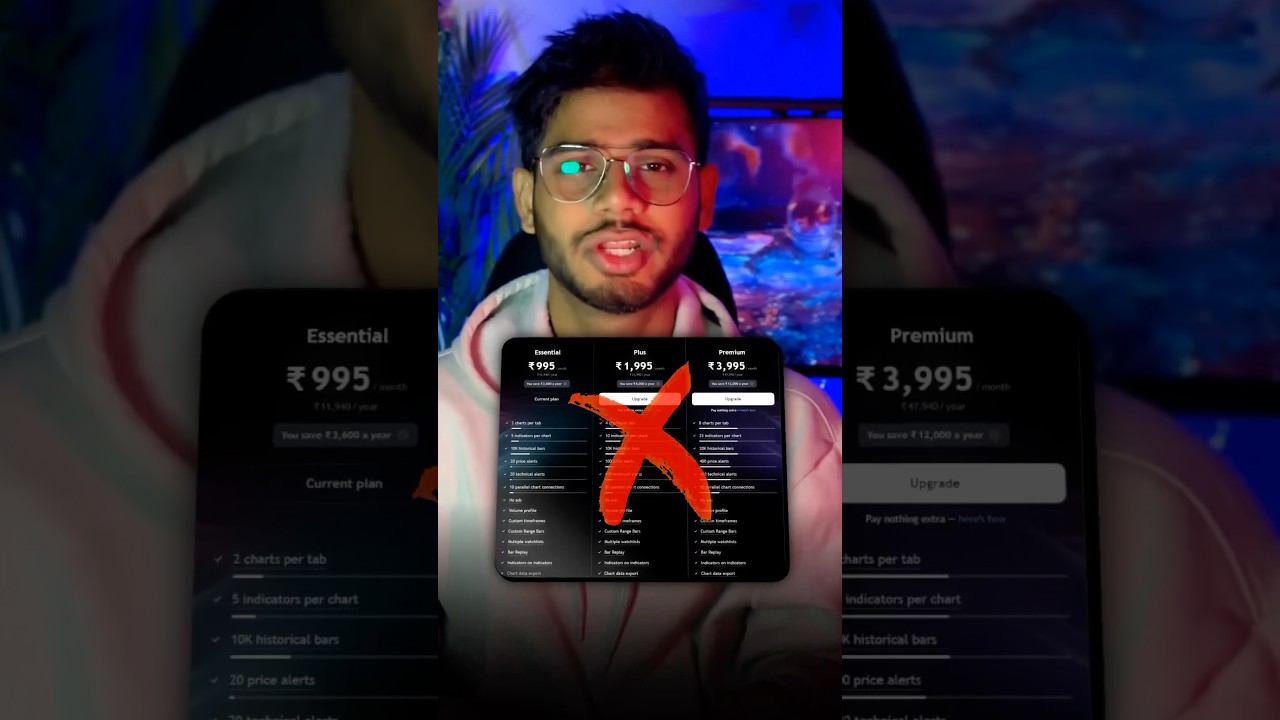 Discover Free Bar Replay Features & Top TradingView Alternatives ๐