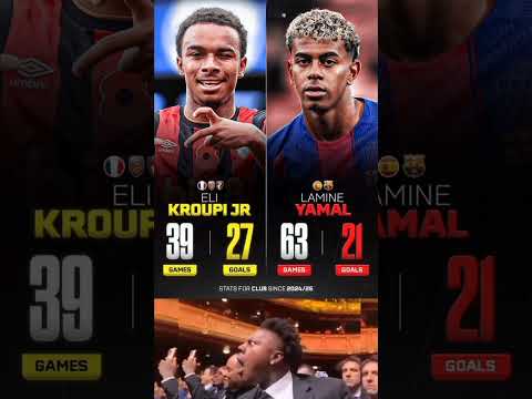 19-year-old Eli Kroupi Jr is BETTER than Lamine Yamal?! 😳