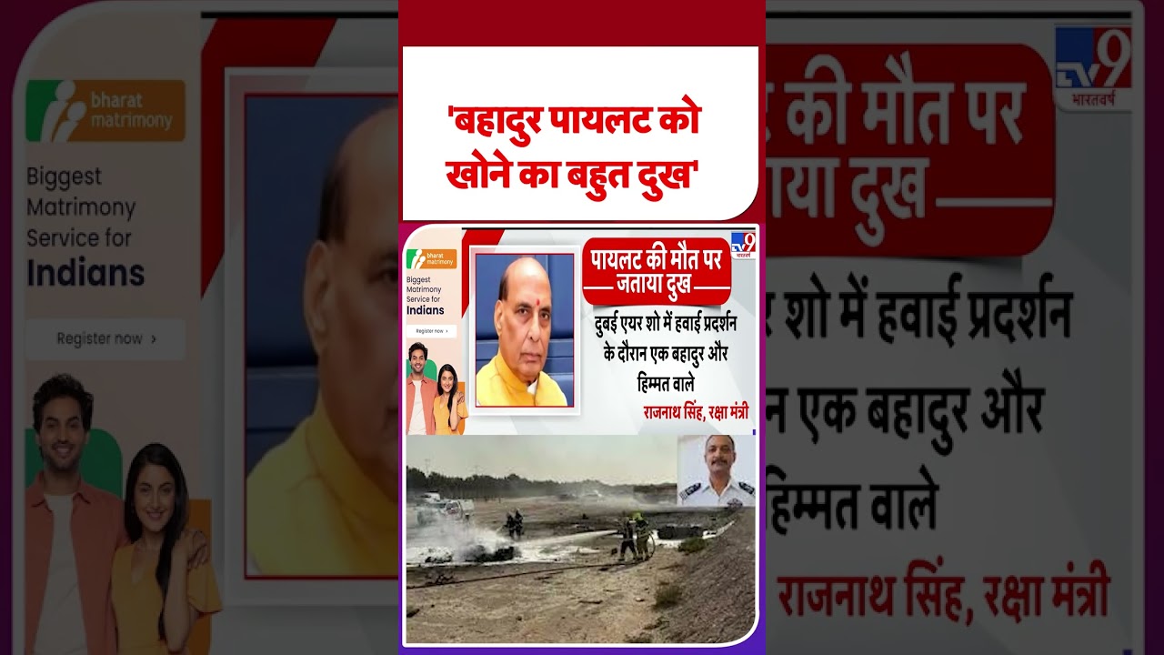 Tejas Jet Crash: दुखद खबर 🇮🇳