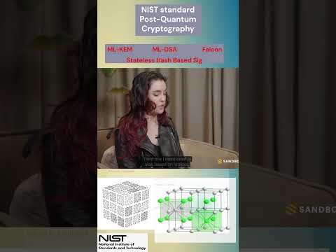 NIST Post Quantum Cryptography Standards | 4 algorithms for the future of online security. #quantum