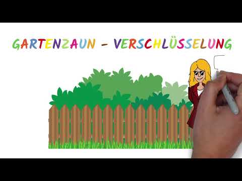 Erklärvideo Gartenzaun-Verschlüsselung