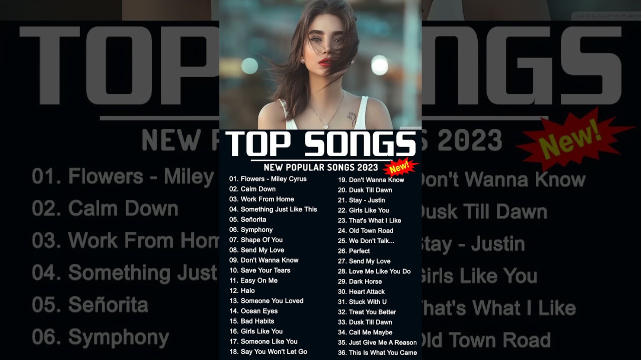 Top Hits 2025 🎶 Best New Pop & English Songs