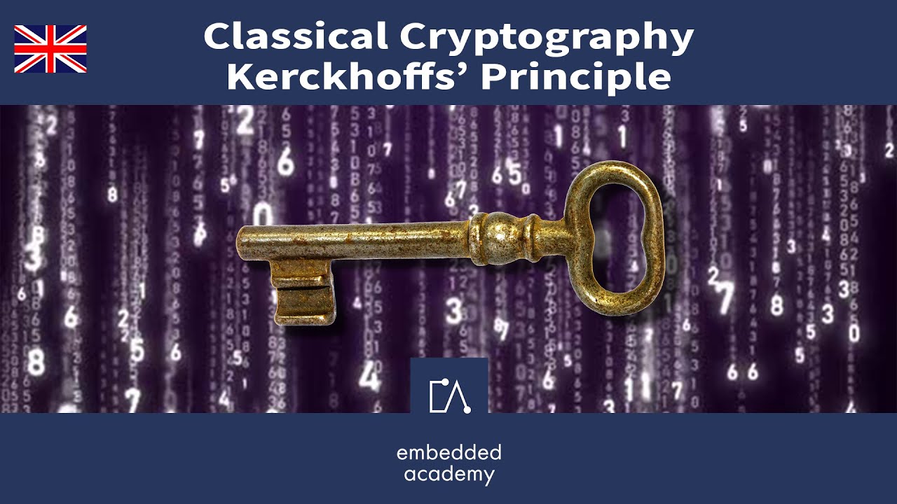 Master Classical Cryptography with Kerckhoffs' Principle 🇬🇧 | Embedded Academy Tutorial