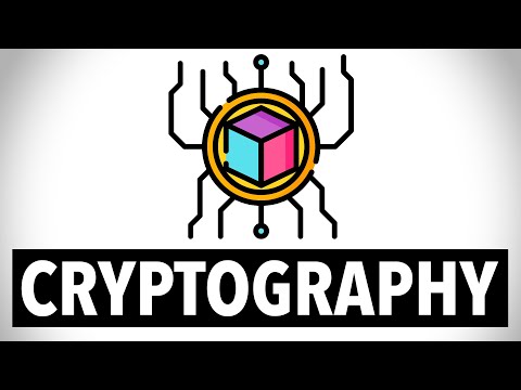 What is Cryptography - Cryptography Simply Explained in English